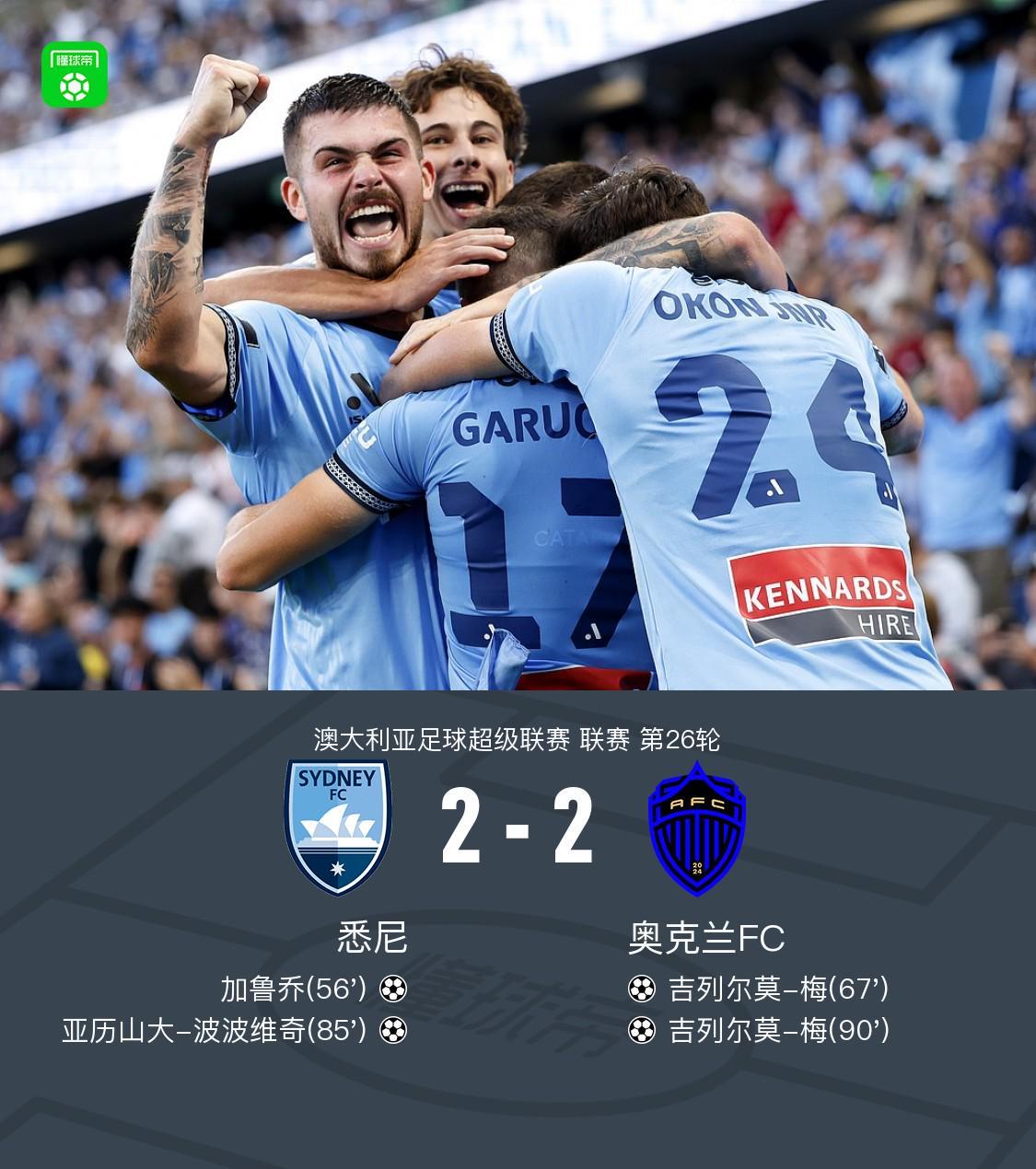 华体会体育登录入口-悉尼2-2奥克兰，吉列尔莫-梅双响，加鲁乔、波波维奇破门